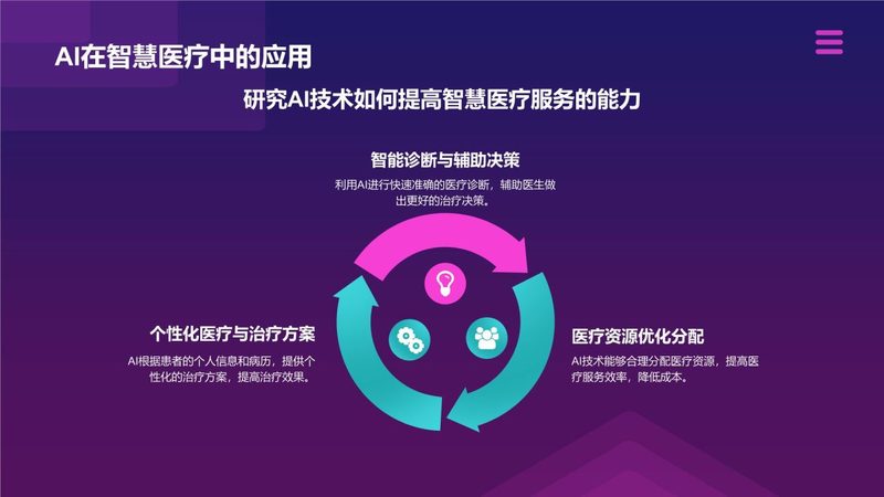 系统集成商资质等级划分：揭秘企业选择之道
