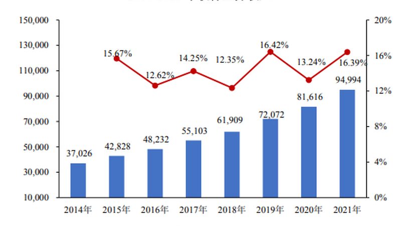 信息技术加盟代理：揭秘加盟背后的逻辑与选择**