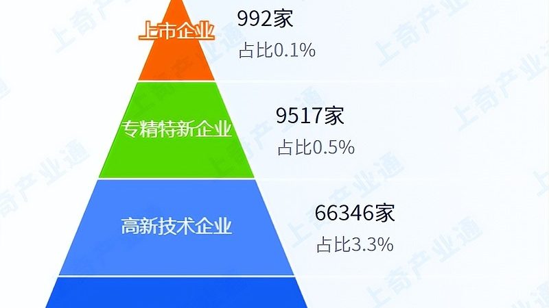 网络维护外包公司排名背后的考量因素