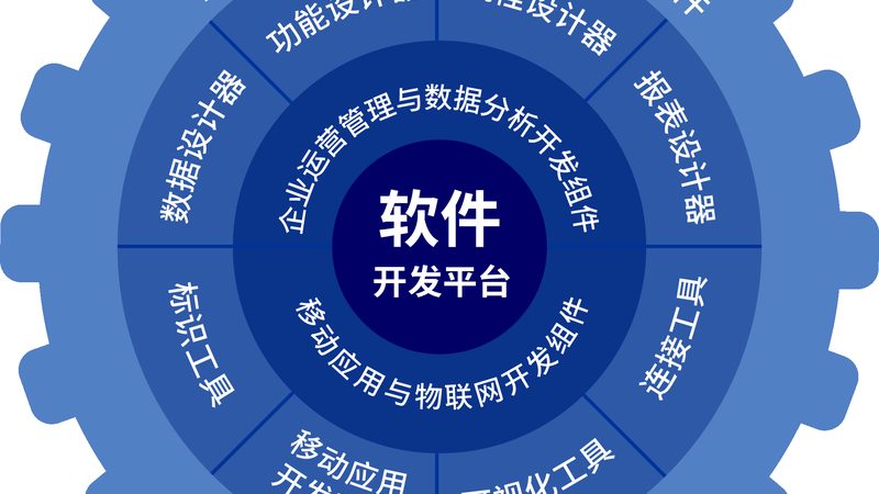 弱电材料清单编制：关键步骤与注意事项